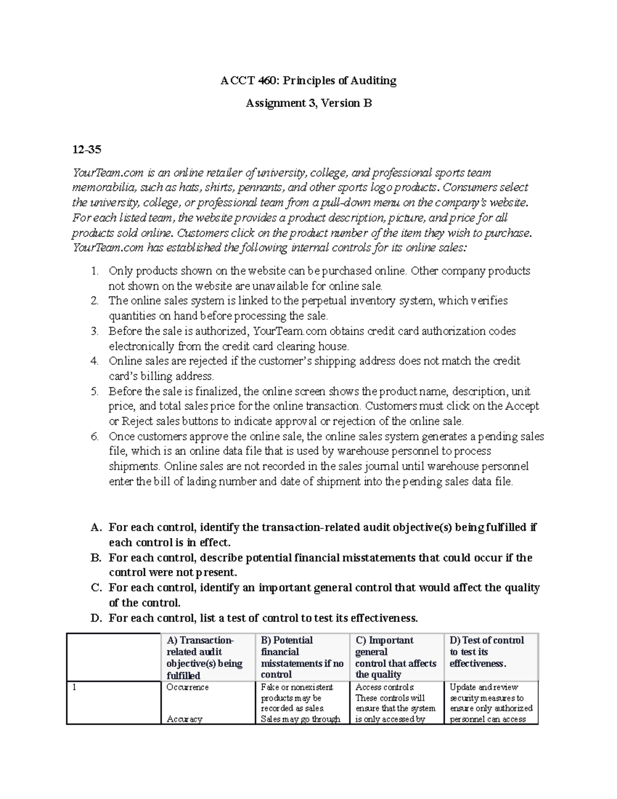 Acct460 Assignment 3B - ACCT 460: Principles Of Auditing Assignment 3 ...