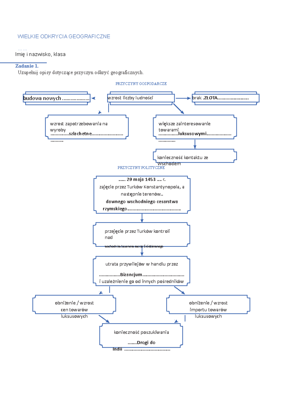 Wielkie Odkrycia Geograficzne Klasa 6 Test www.studocu.com