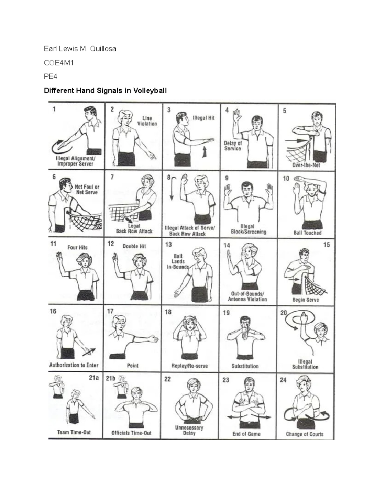 quillosa-pe4-co-e4m1-activity-earl-lewis-m-quillosa-coe4m-pe