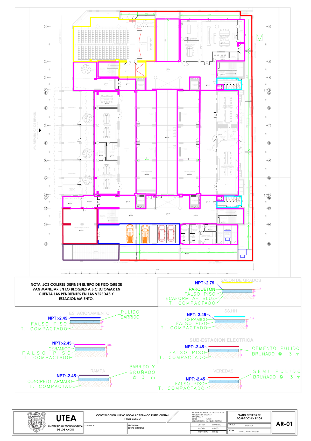 Propuesta DE Pendientes Veredas Final- Vereda - CANALES DE FLUJO ...