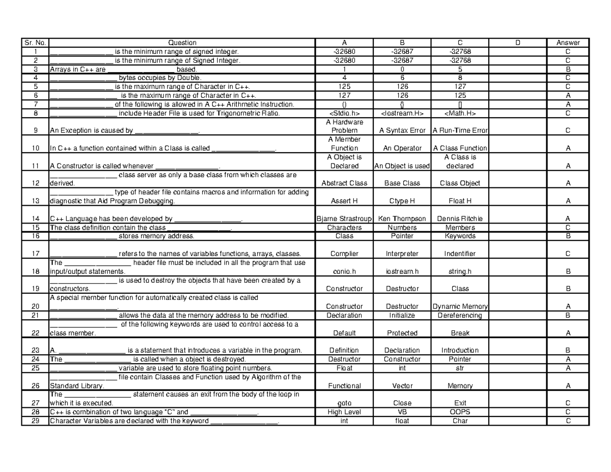 C++ notes classes c++ assignmentt to help students 1