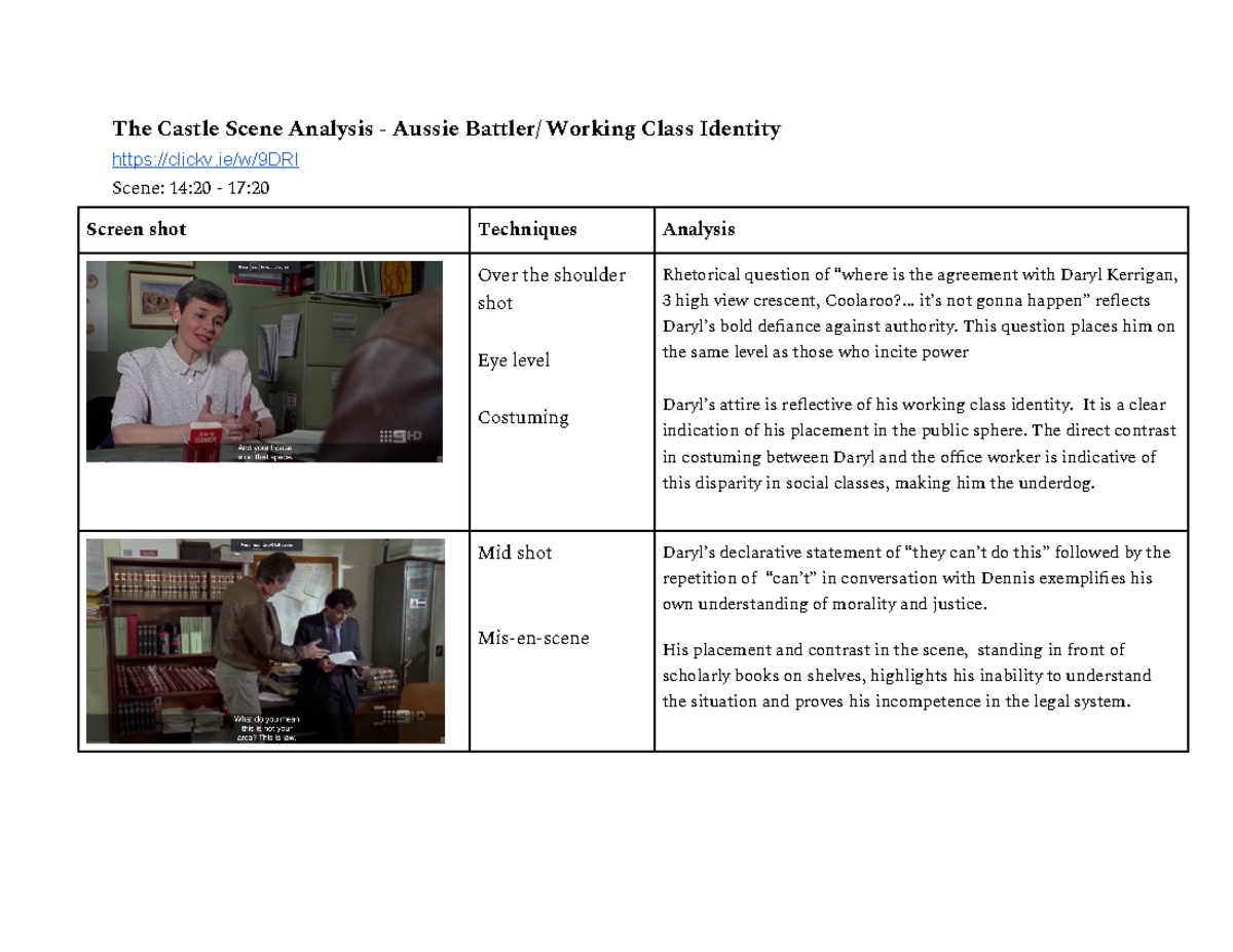 The Castle Analysis - Aussie Battler Working Class - The Castle Scene ...