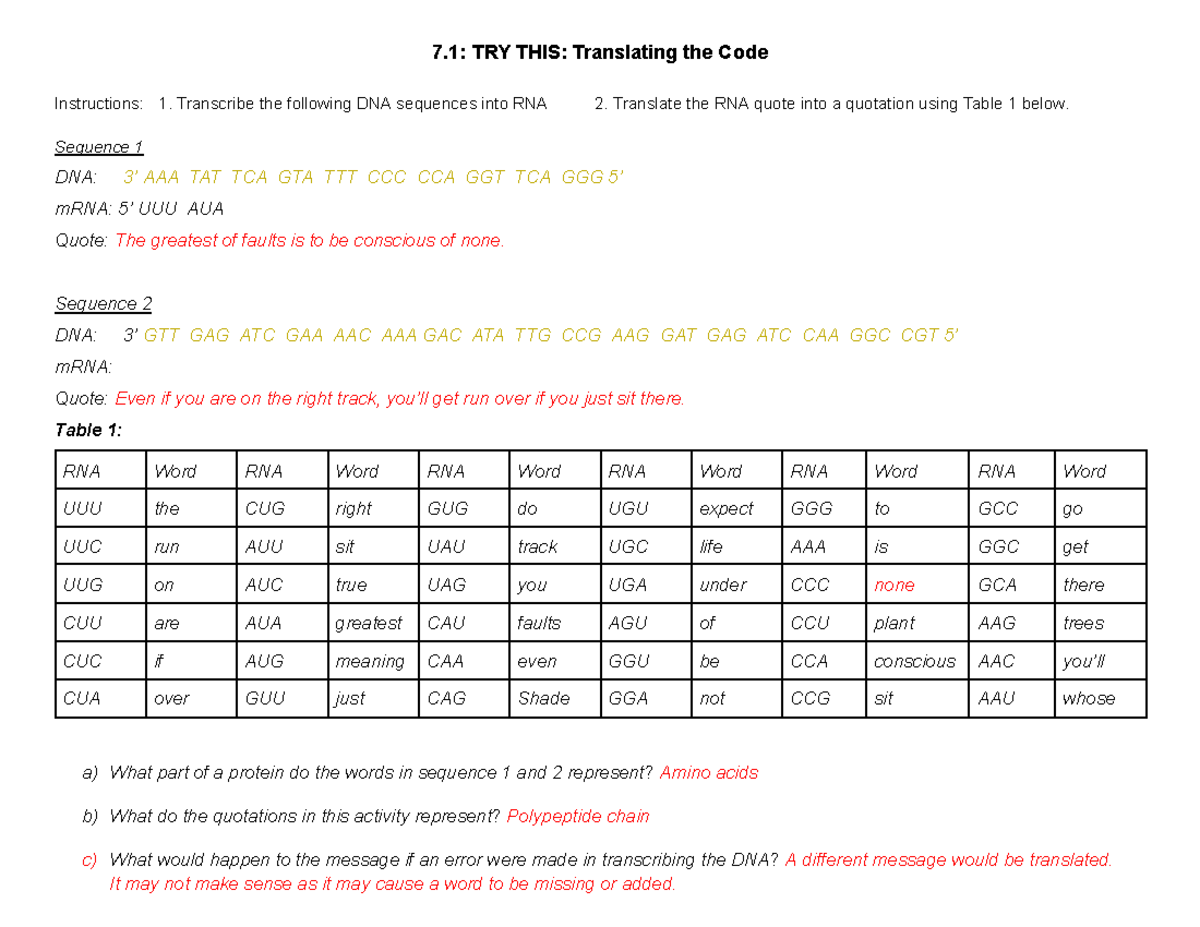 7.1 Translating the Code answers - 7: TRY THIS: Translating the Code ...