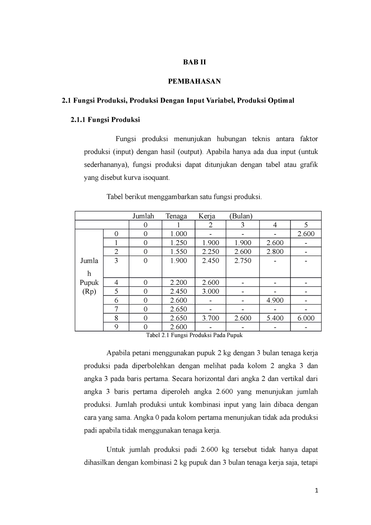 Teori Produksi Konvensional - BAB II PEMBAHASAN 2 Fungsi Produksi ...