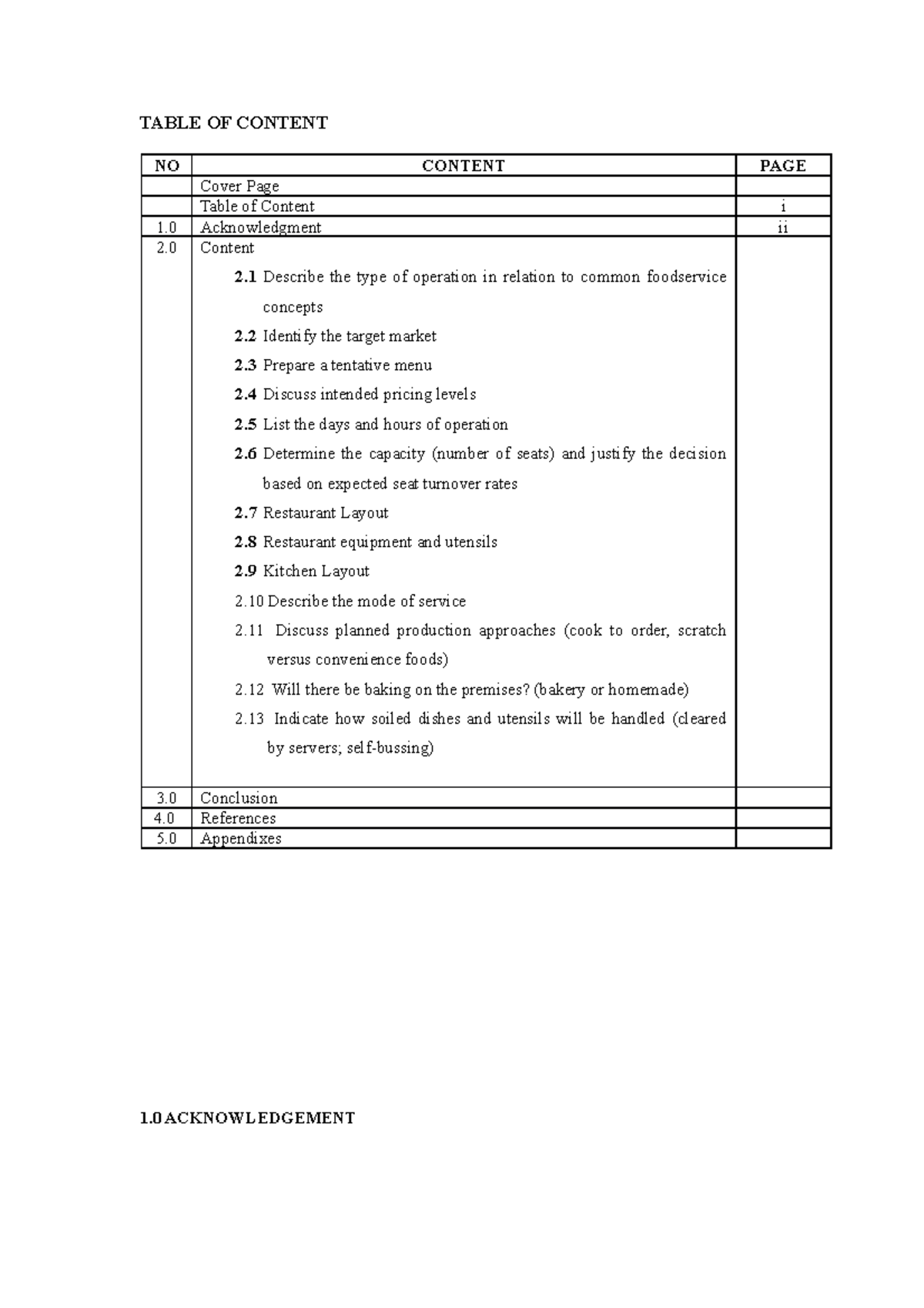 Foodservice Facilities Design AND Layout (HTF 622) TABLE OF CONTENT
