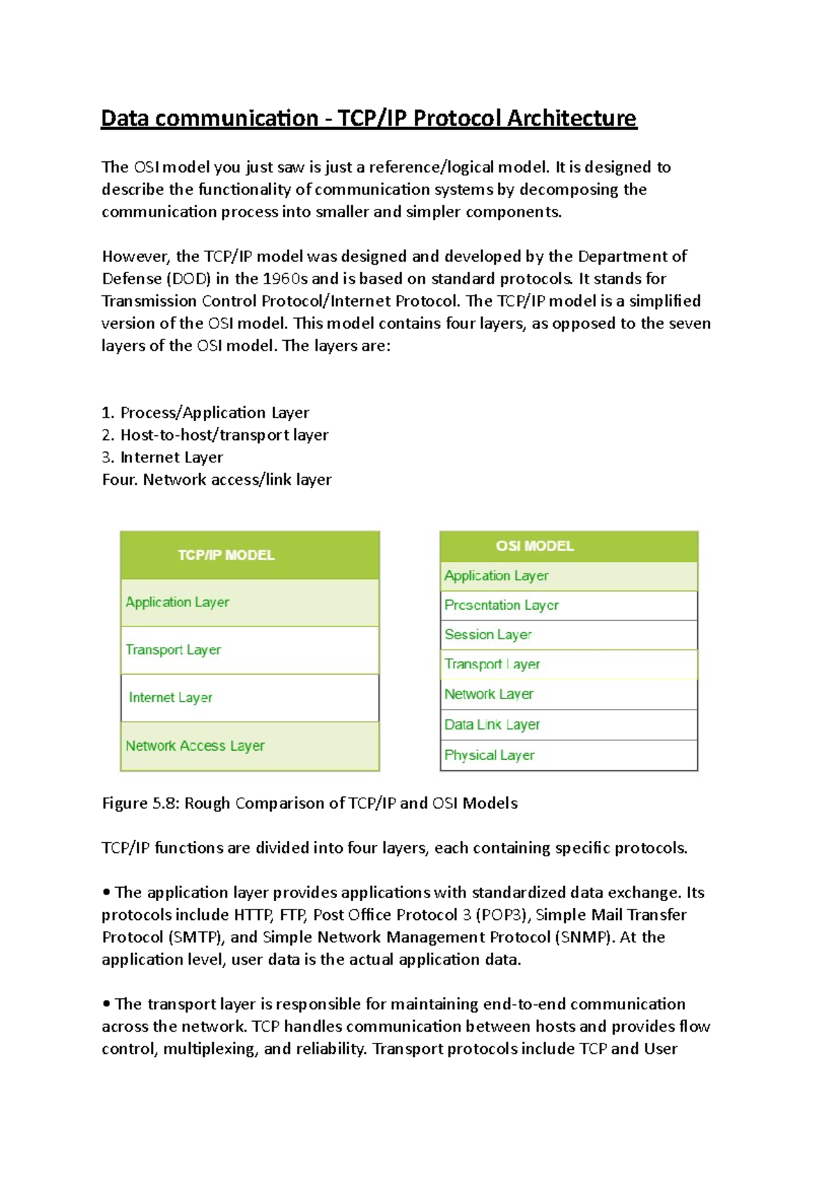 Data communication - TCP:IP Protocol Architecture - It is designed to ...