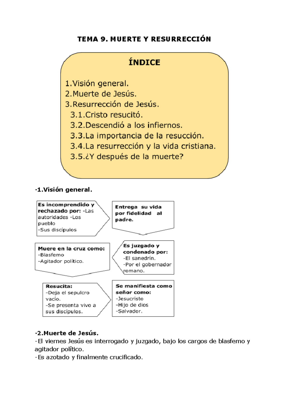 TEMA 9 - Apuntes 9 - TEMA 9. MUERTE Y RESURRECCIÓN ·1ón general. ·2 de ...