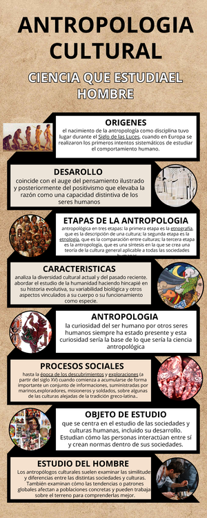 Antropologia Tarea 4 2024 Antropología Tarea 4 Factores De Tensión