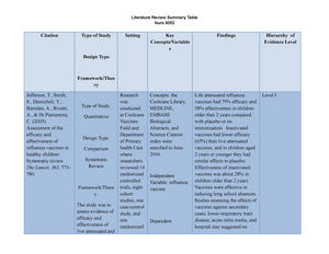 assignment evidence based practice and the quadruple aim