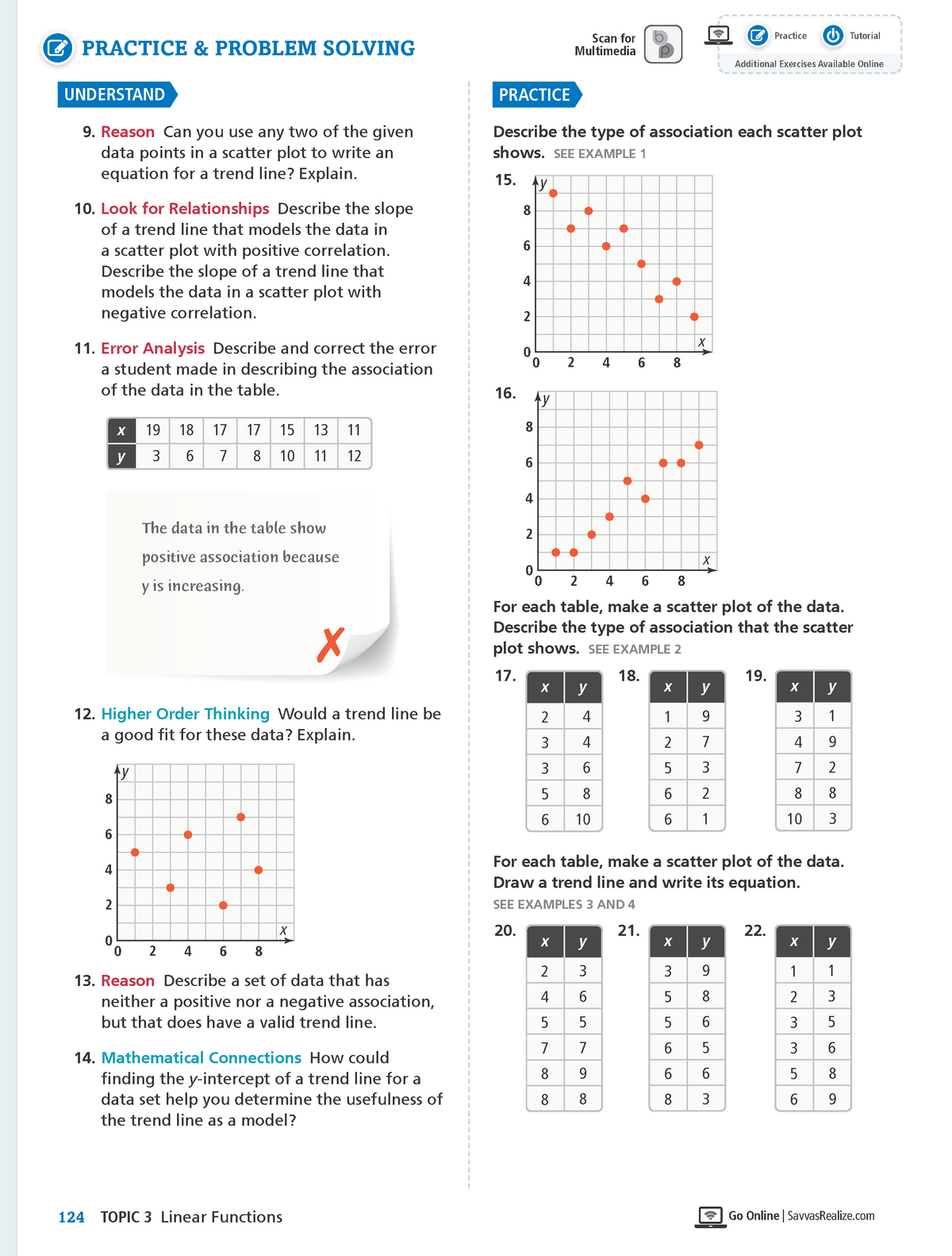 aga-a1-0305-pps-rat-recommend-practice-problem-solving-understand