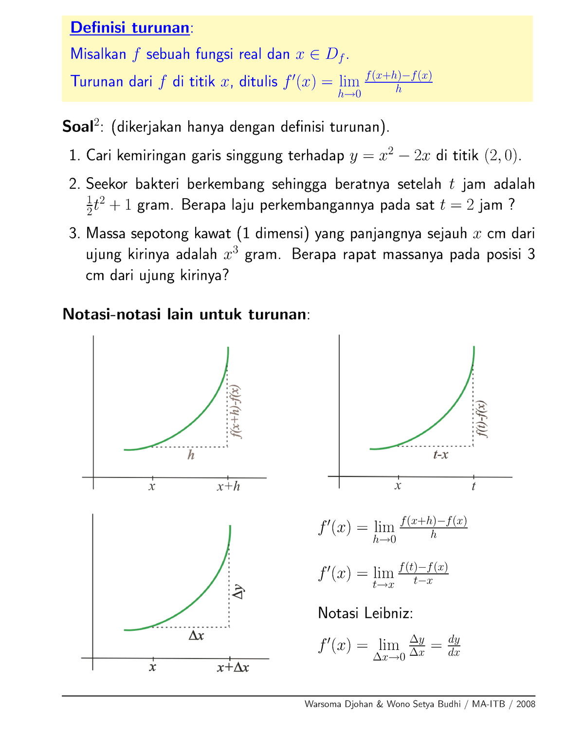 Kalkulus 1 - ITB-12 - Definisi Turunan: Misalkan F Sebuah Fungsi Real ...