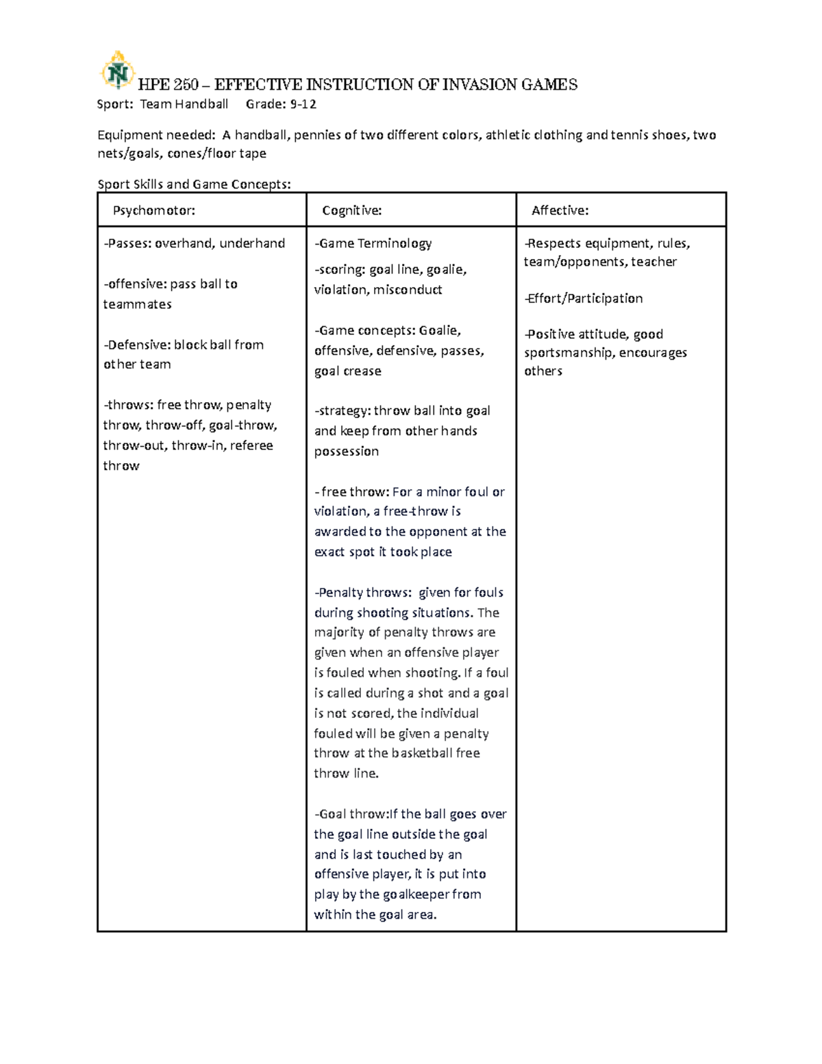 True N HPE250 Team Handball Game Sheet HPE 250 EFFECTIVE