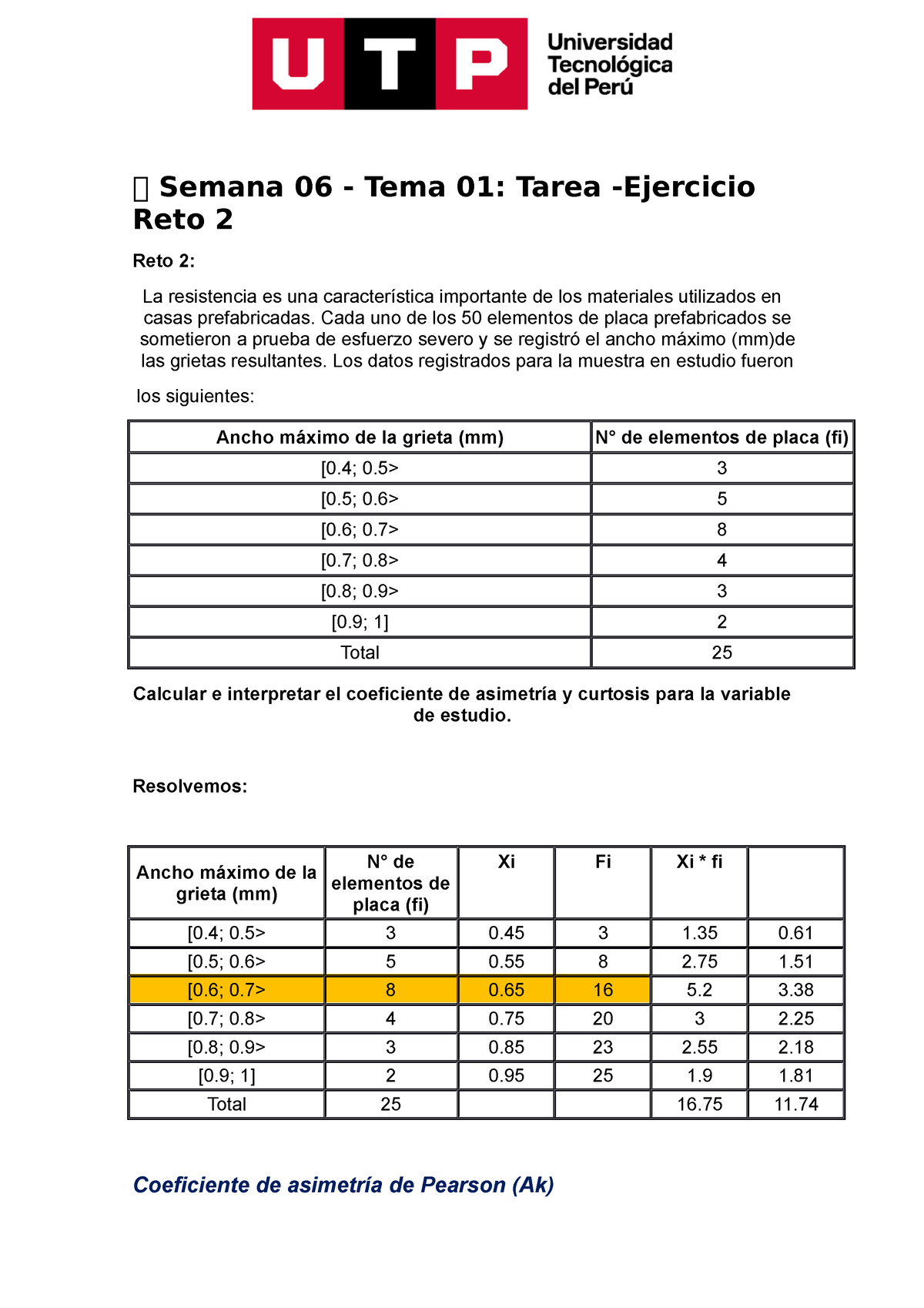 📝 Semana 06 - TAREA - 🐀 Semana 06 - Tema 01: Tarea -Ejercicio Reto 2 ...