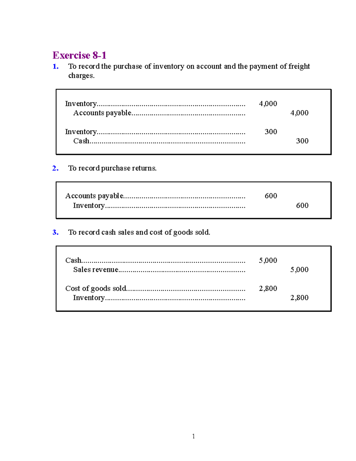 Chapter 8 journal entries Exercise 81 1. 2. To record the purchase