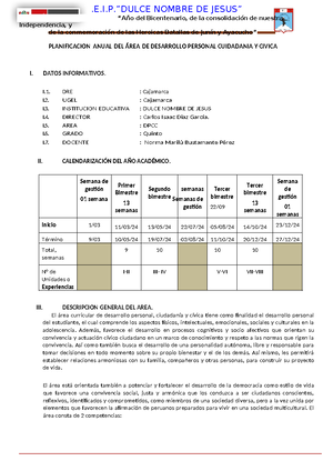 Tipos de Currículum (teoria) - TIPOS DE CURRÍCULUM a. Currículum ...