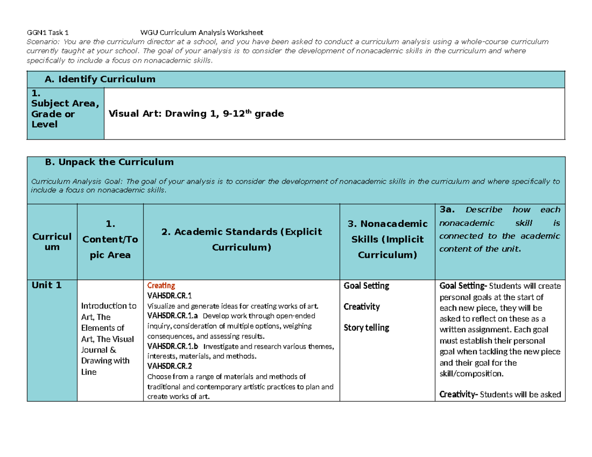 D630 Task 1 passed - Scenario: You are the curriculum director at a ...