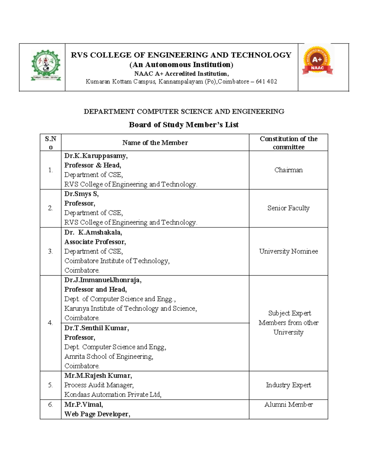 New microsoft office word document rvs college of engineering and