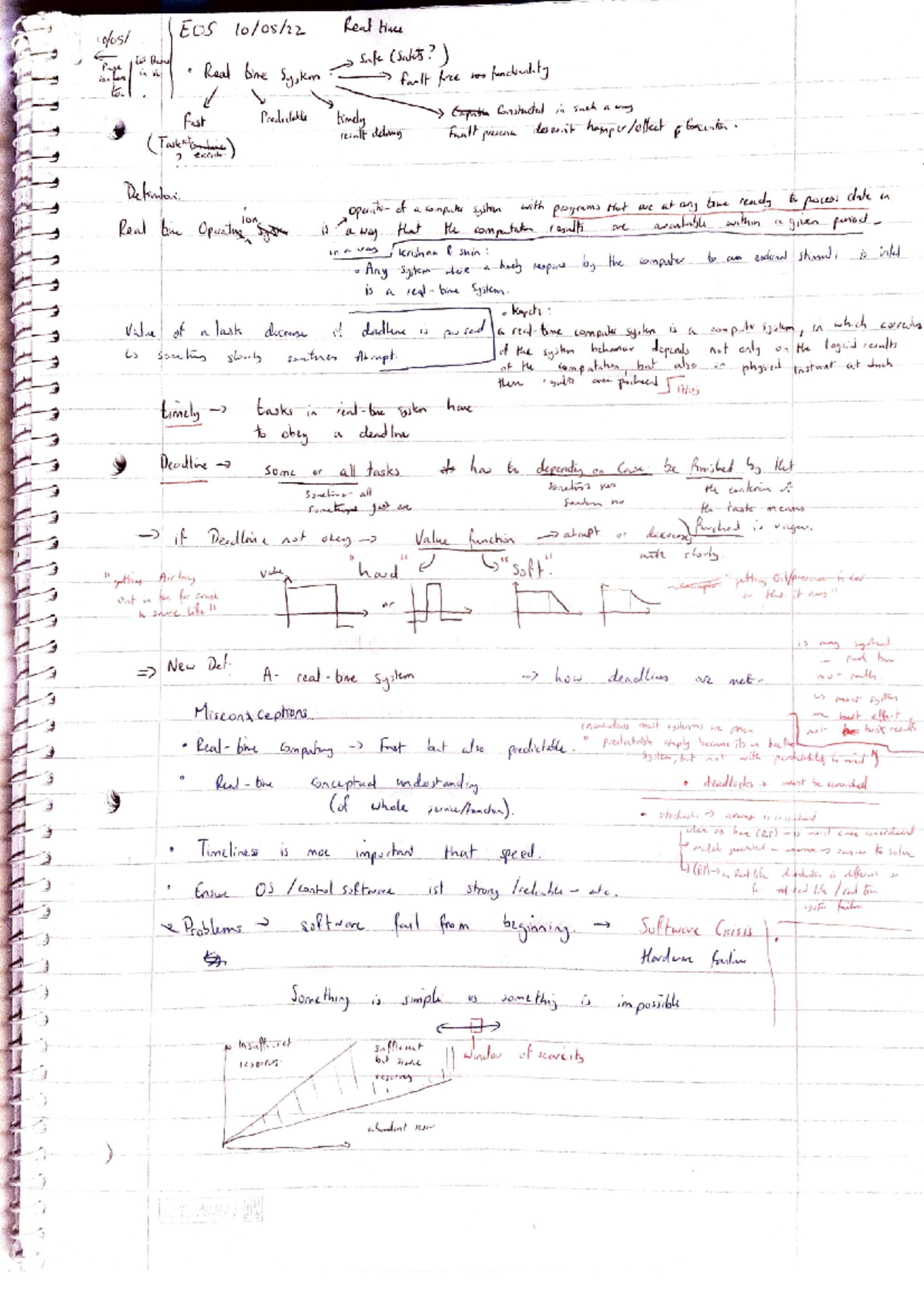 EOS leccture notes Realtime emphasis on definitions of time bs/ EoS