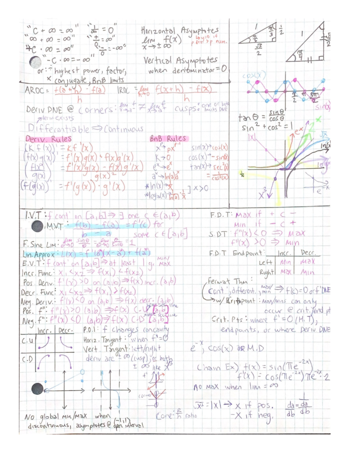 Midterm 2 note sheet - MATH 1200 - Studocu