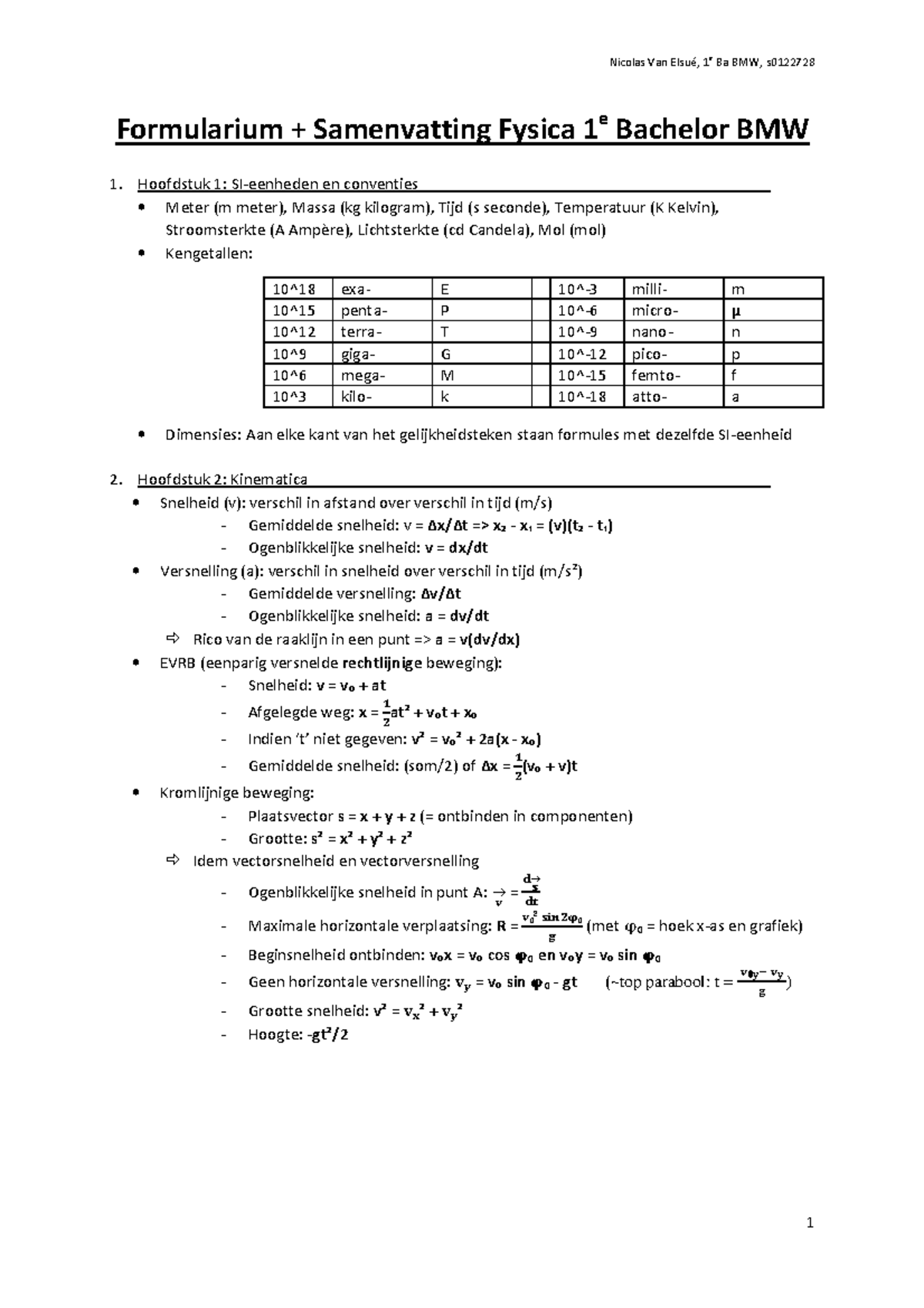 Fysica Miv Wiskunde: Formularium En Samenvatting Hoofdstuk 1-17 ...