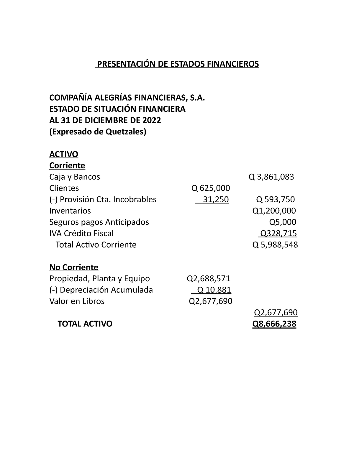 Presentacion Estados Financieros Ejemplo PresentaciÓn De Estados Financieros CompaÑÍa AlegrÍas 