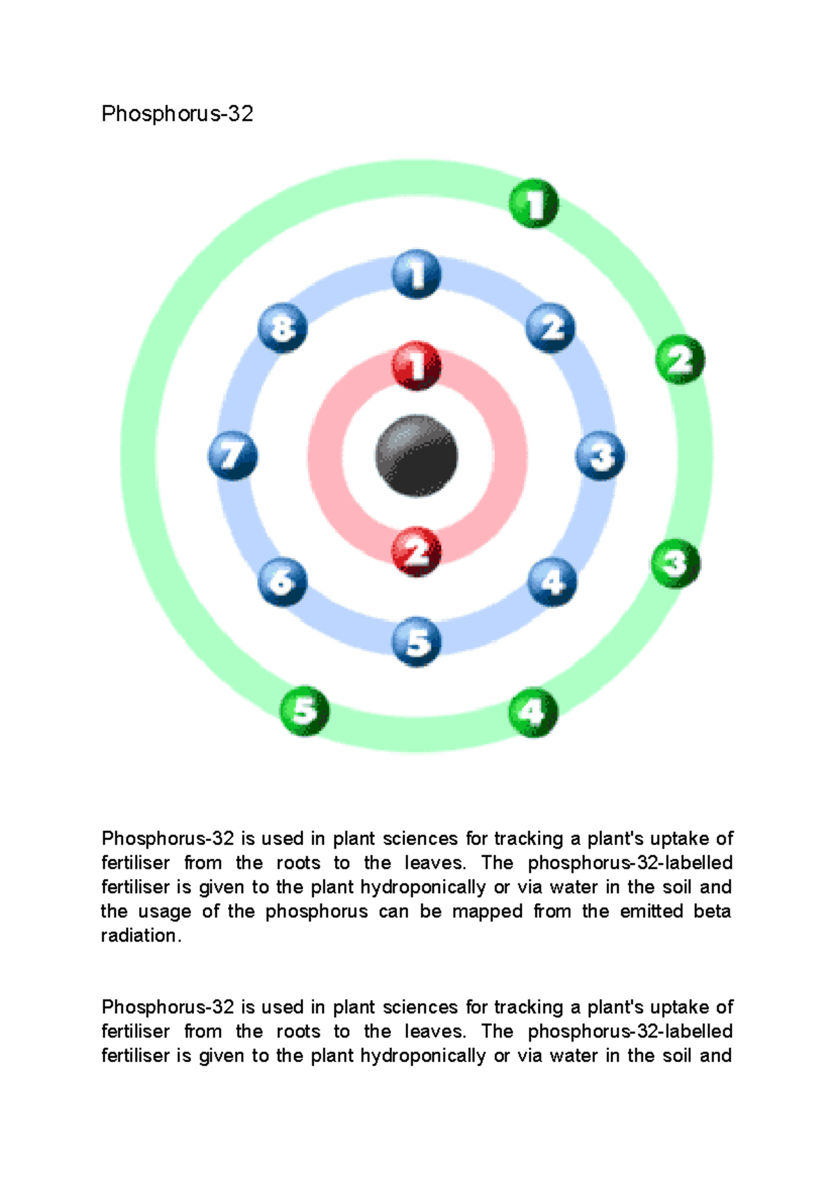 Isotopes - none - Phosphorus- Phosphorus-32 is used in plant sciences ...