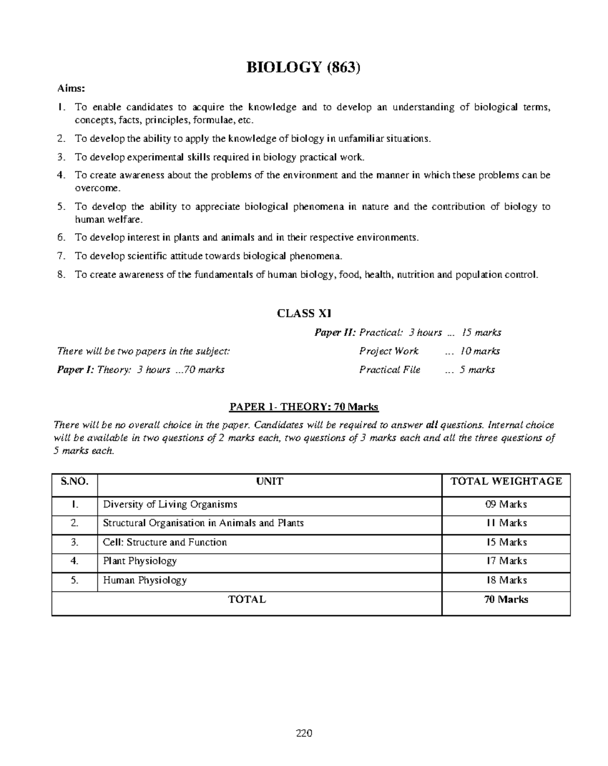 20. ISC Biology - Project Work - BIOLOGY (863) Aims: To Enable ...