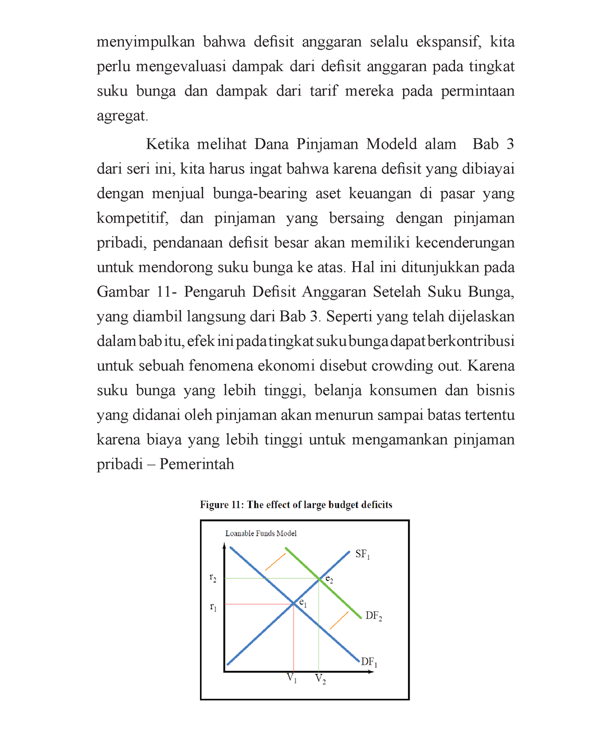 1-teori-ekonomi-makro 001 65 - Menyimpulkan Bahwa Defisit Anggaran ...