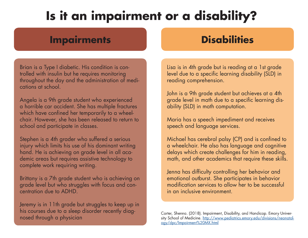 Impairment v disability accessible version - Is it an impairment or a ...