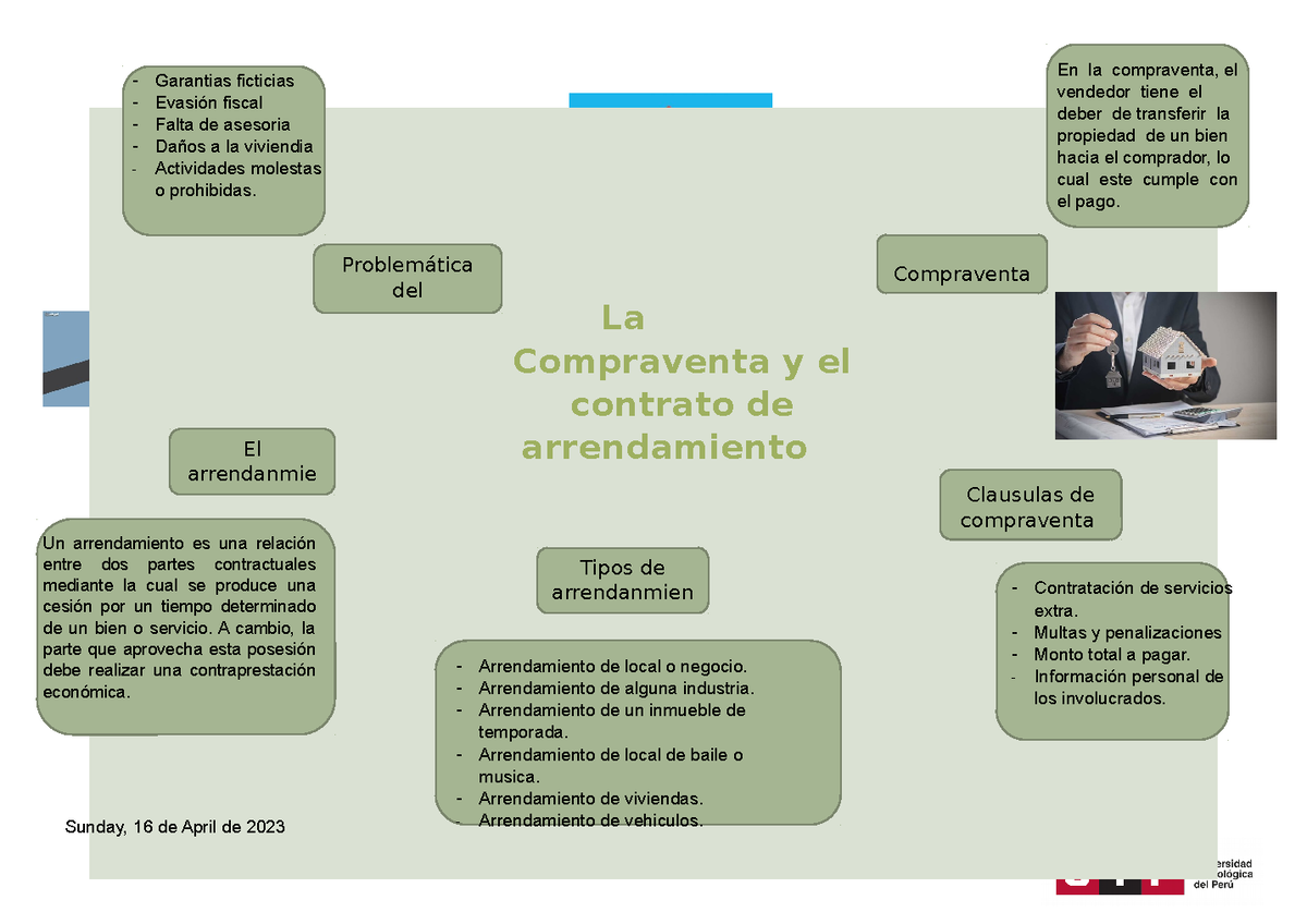 Mapa Mental S Xxxxxxxxxxxxxxxxxxxxxxxxxxxxxxxxxxxxxxx Derecho Empresarial UTP Studocu