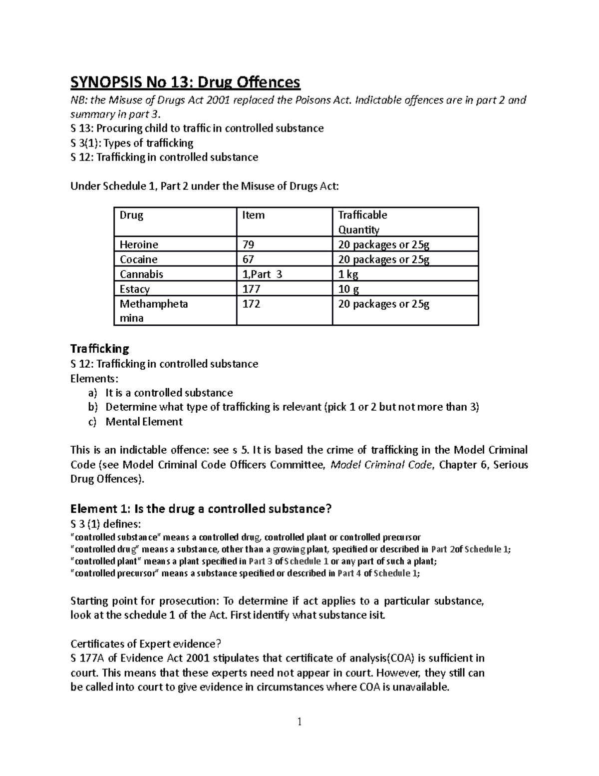 Drug Offences - SYNOPSIS No 13: Drug Offences NB: The Misuse Of Drugs ...