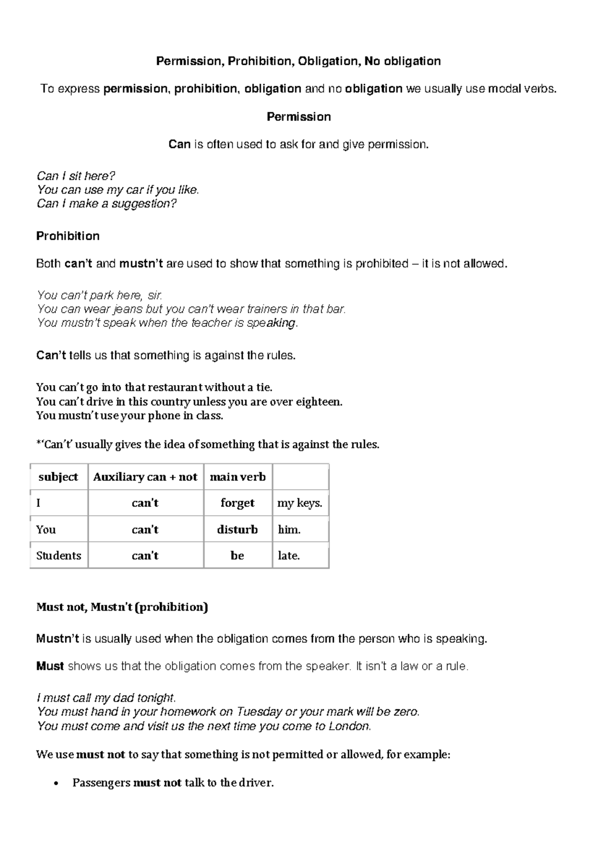 Administracion IV - WEEK 12 - Modal verbs of obligation and prohibition ...