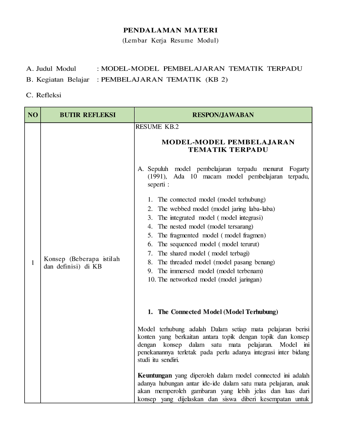 LK- Resume KB - MODUL - PENDALAMAN MATERI (Lembar Kerja Resume Modul) A ...