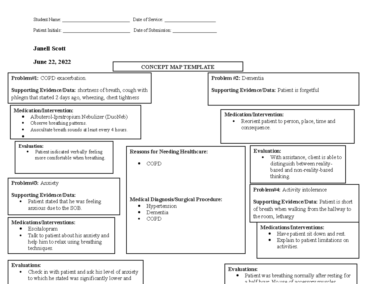 Concept Map 1 - N/A - Student Name: _____________________________ Date ...