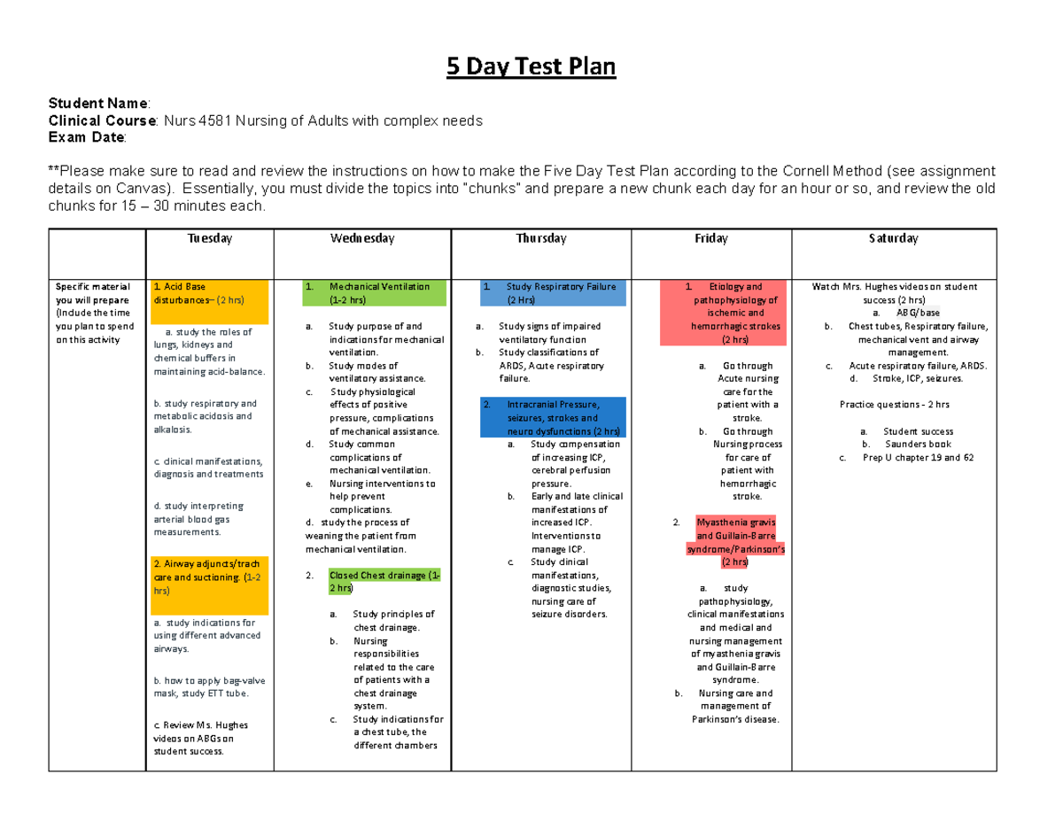5 day test plan Final - HOW REVIEW MISSED CONCEPTS - 5 Day Test Plan ...
