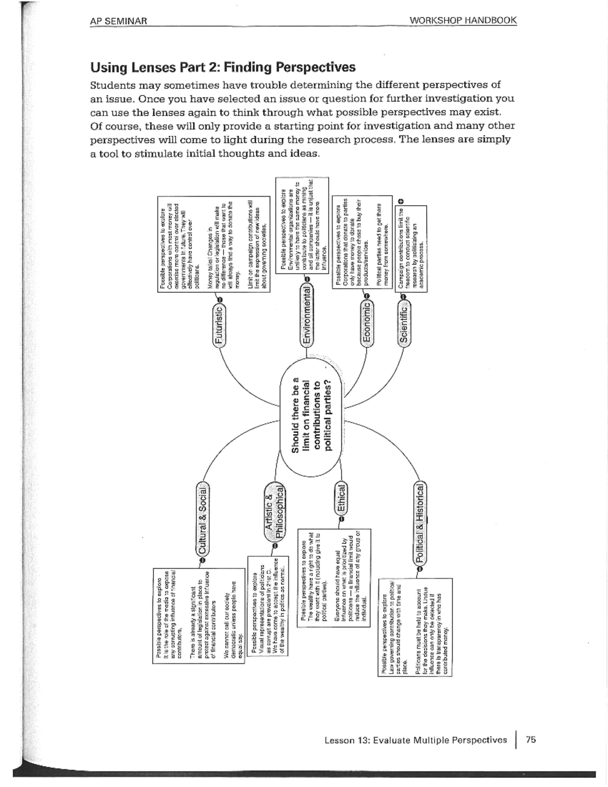 Lensesexamples notes NSC 209 Studocu
