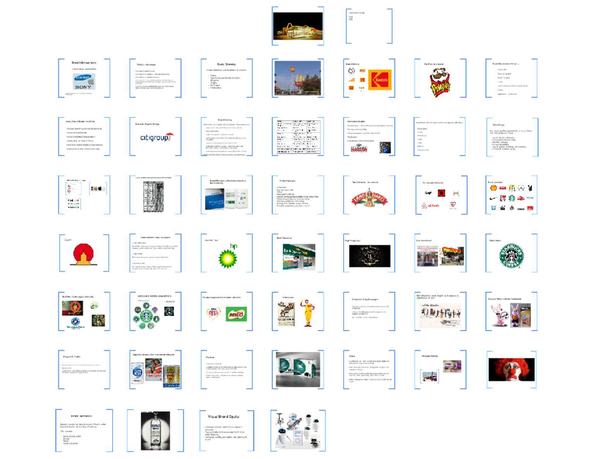 Lecture 5 PPT - Brand management course Marketing major - Studocu