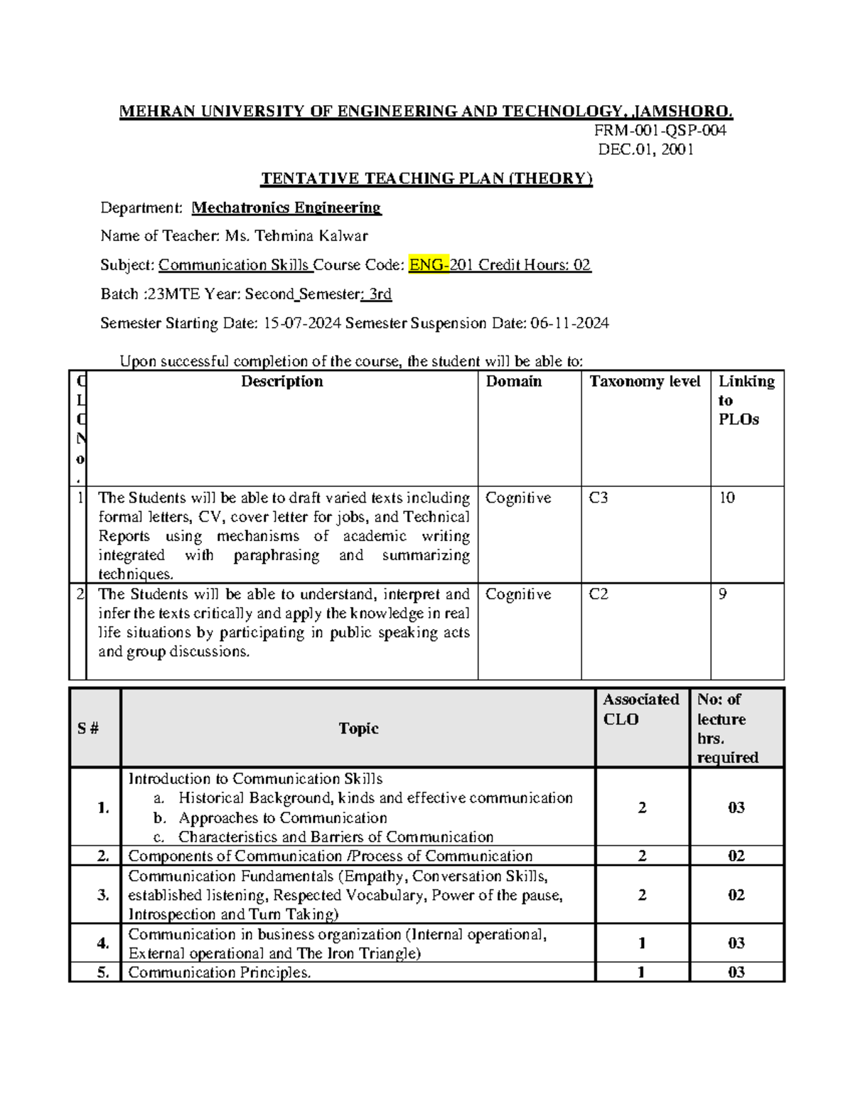 CS 23MTE of Batch 23 - MEHRAN UNIVERSITY OF ENGINEERING AND TECHNOLOGY ...