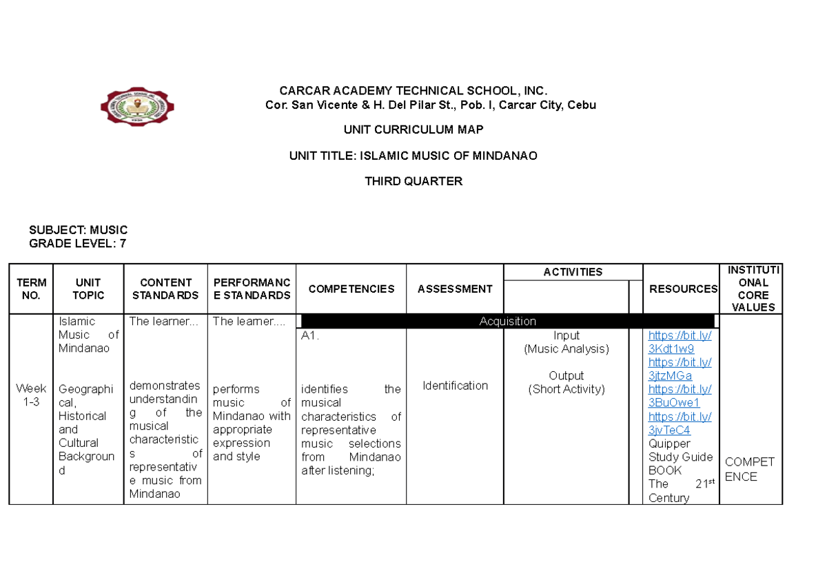 3rd Quarter Grade 7 10 - CARCAR ACADEMY TECHNICAL SCHOOL, INC. Cor. San ...