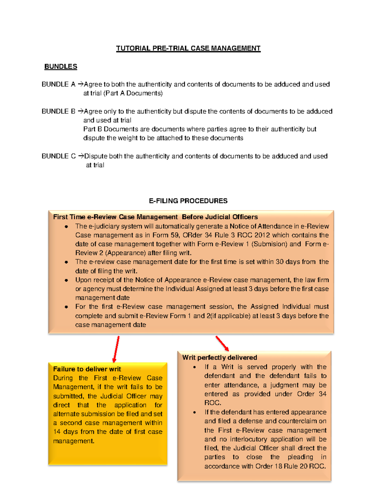 Tutorial PTCM FIRM 1 Group H - TUTORIAL CASE MANAGEMENT BUNDLES BUNDLE ...