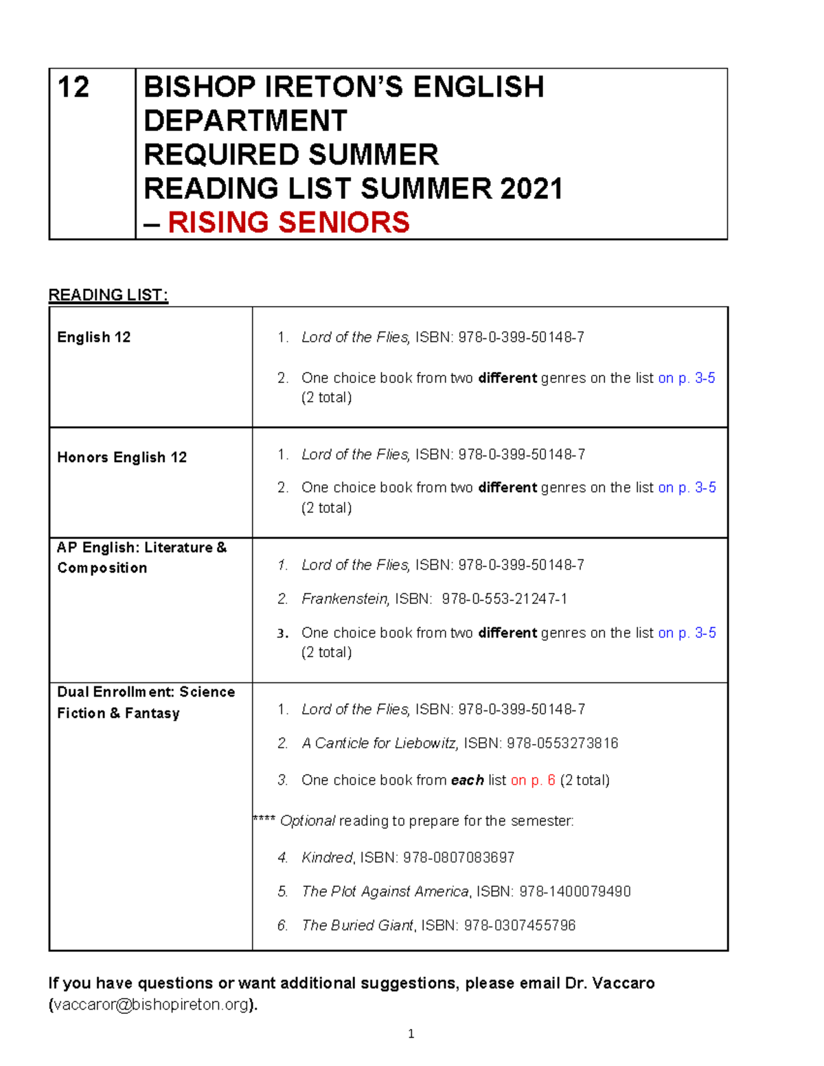 Senior Summer Reading List 2020.2021 6.17 (1) 12 IRETON’S