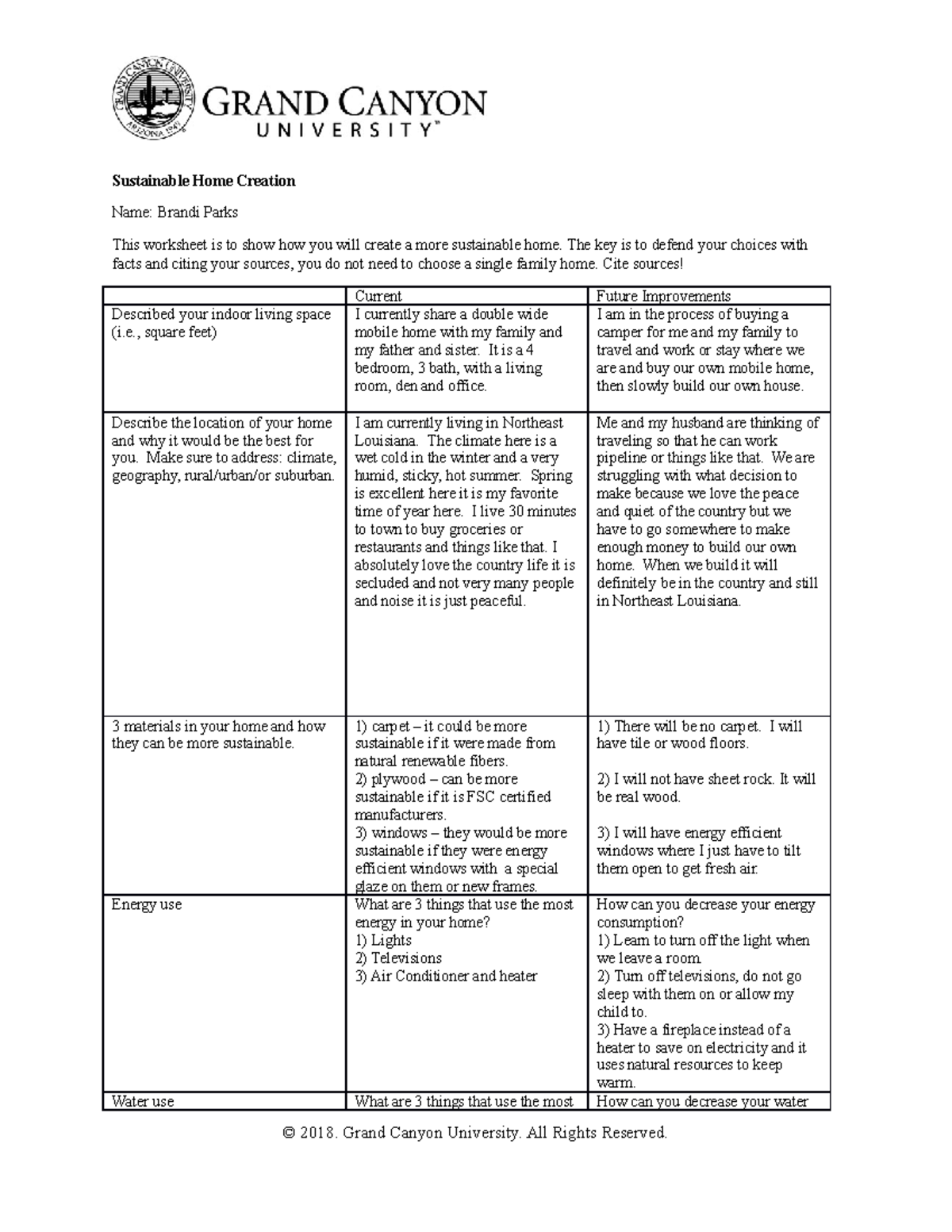 Bio-220-rs-sustainable Home Creation - Sustainable Home Creation Name 