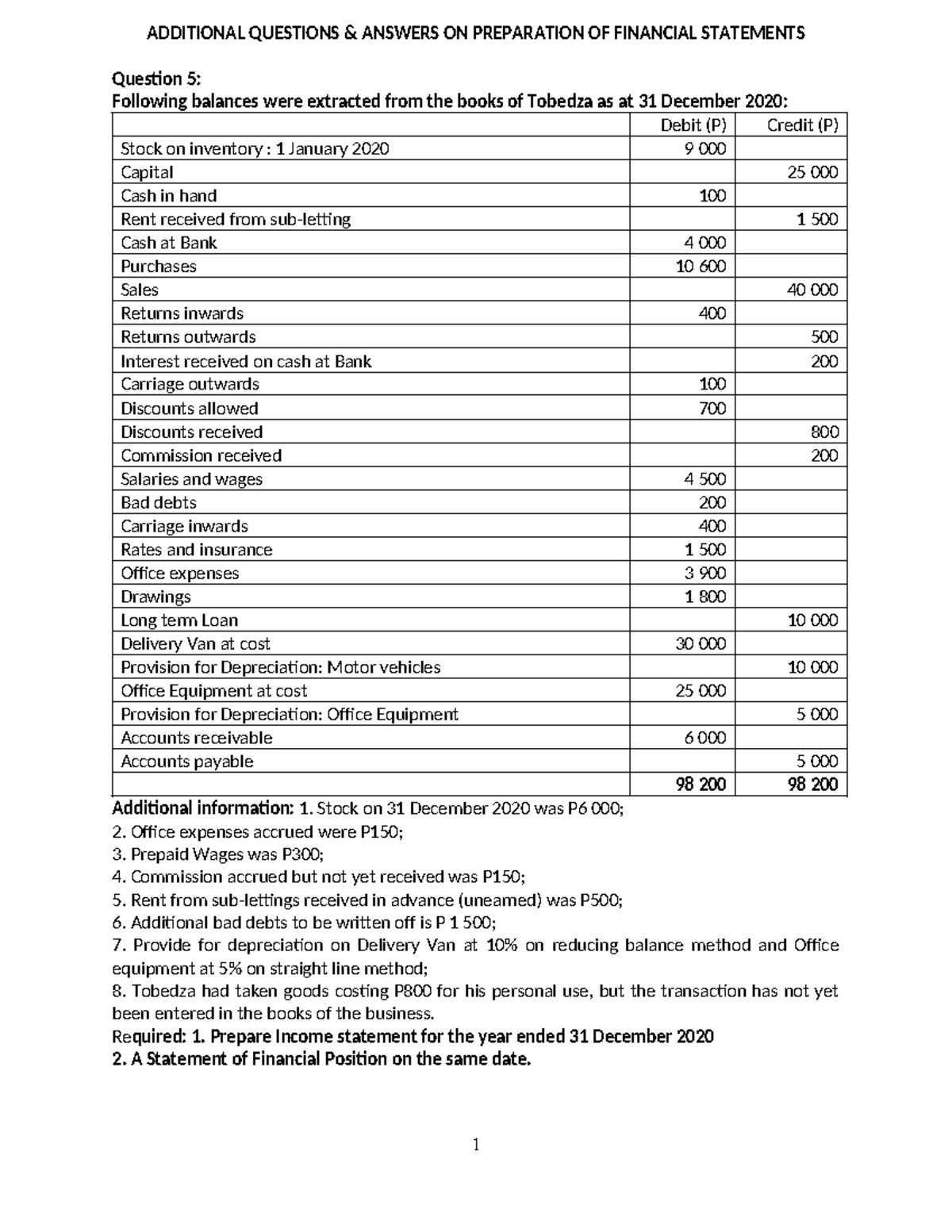 Additional Questions Answers ON Preparation OF Financial Statements ...