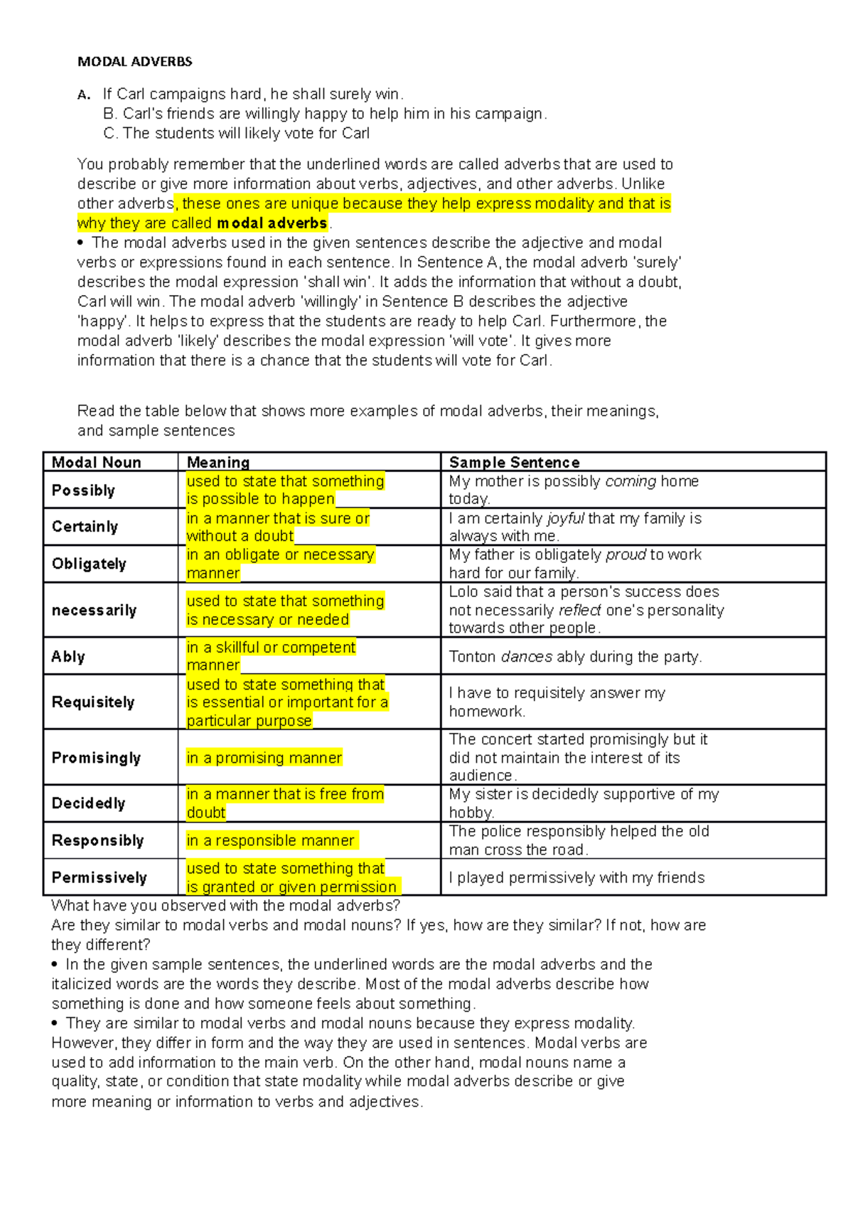 Give 5 Example Of Modal Adverbs