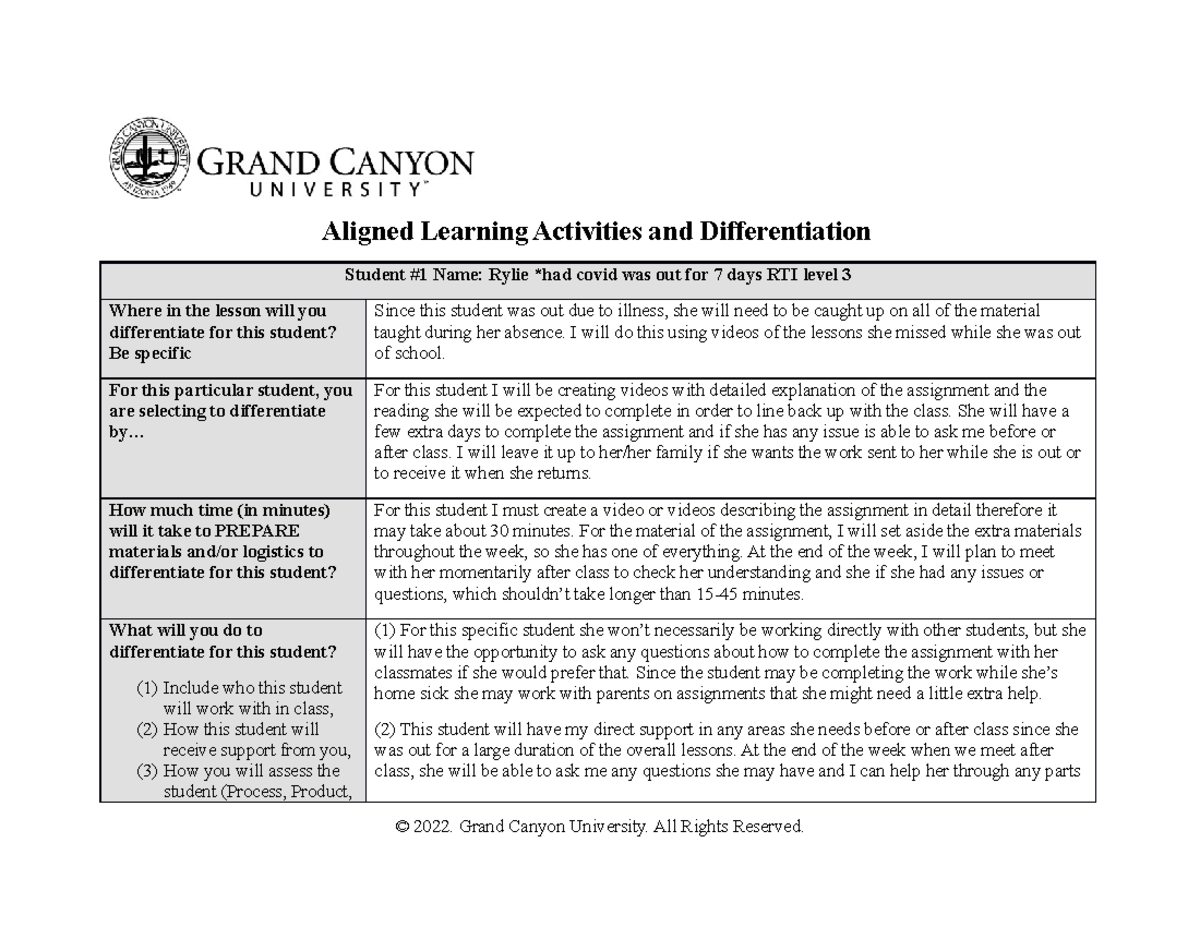 Differentiation Aligned Learning Activities and Differentiation
