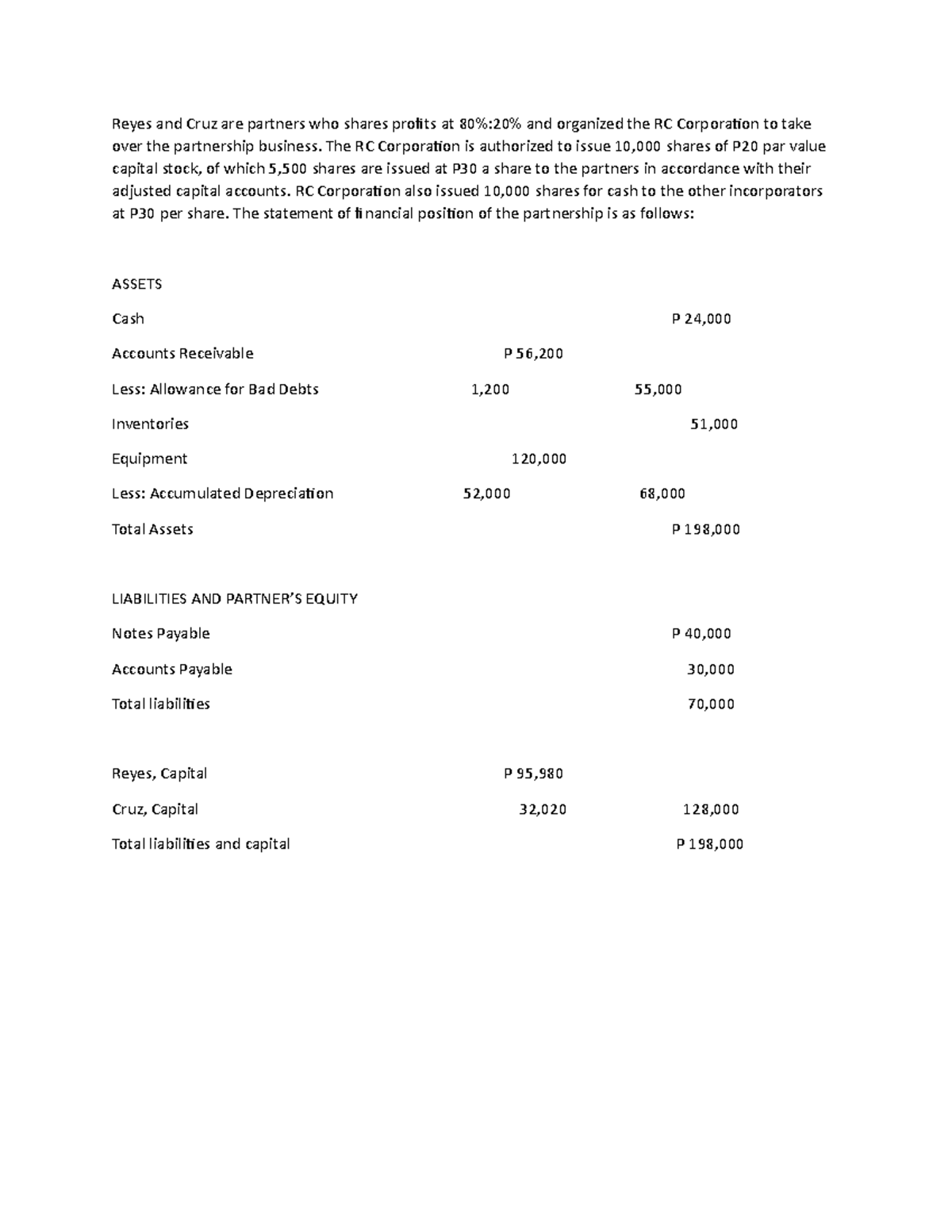 Advanced Accounting - Reyes And Cruz Are Partners Who Shares Profits At 