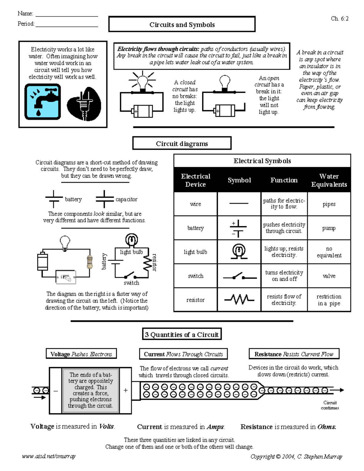 Circuits and Symbols - lol - Ch. 6: Name: Period: - Studocu