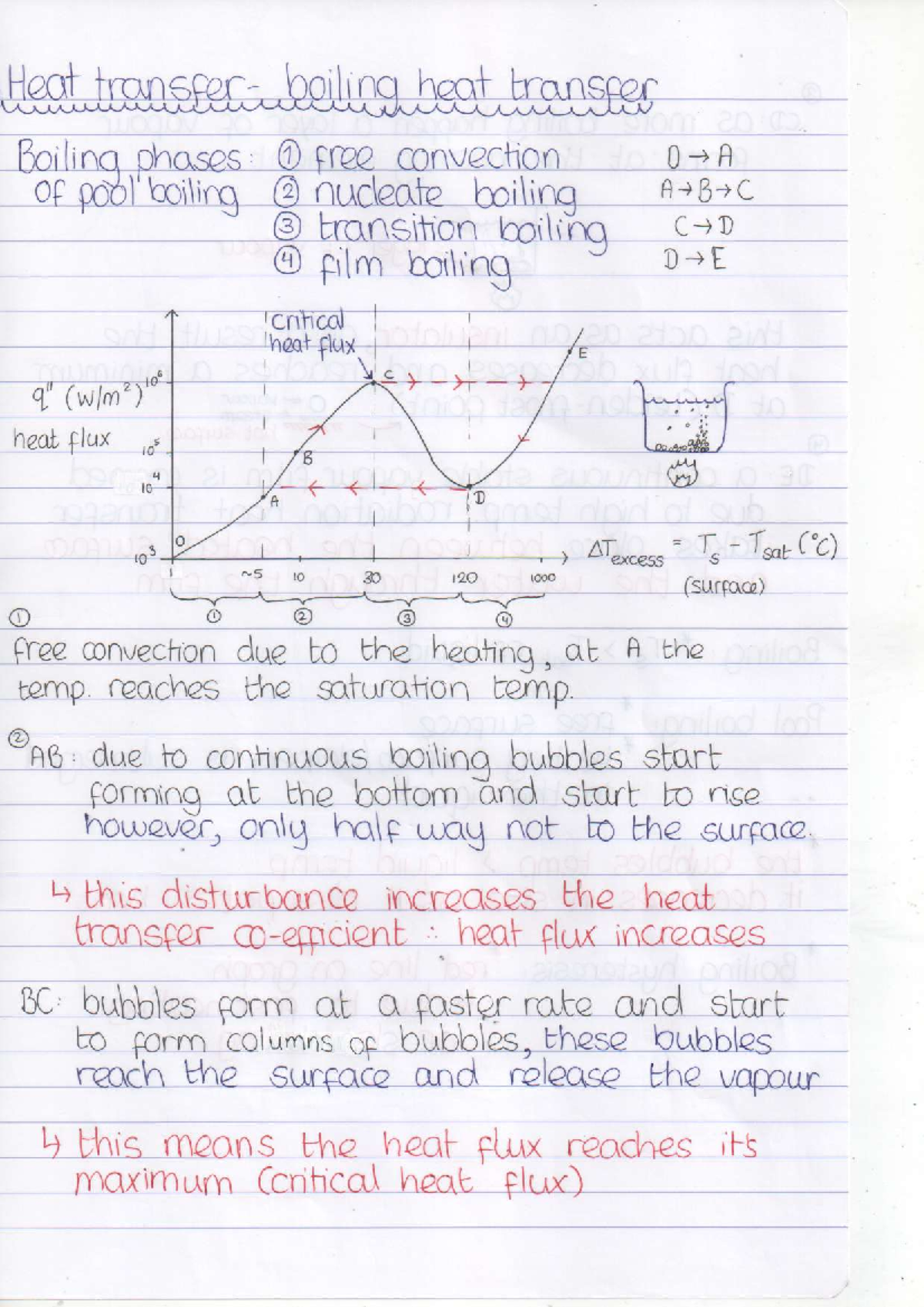 Summary of Heat transfer and Fluid mechanics 2 - flu215 - Studocu