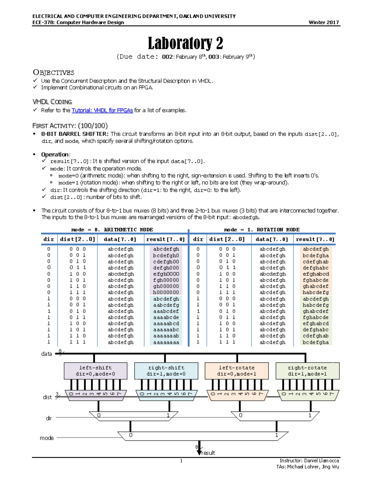 lab assignment 2