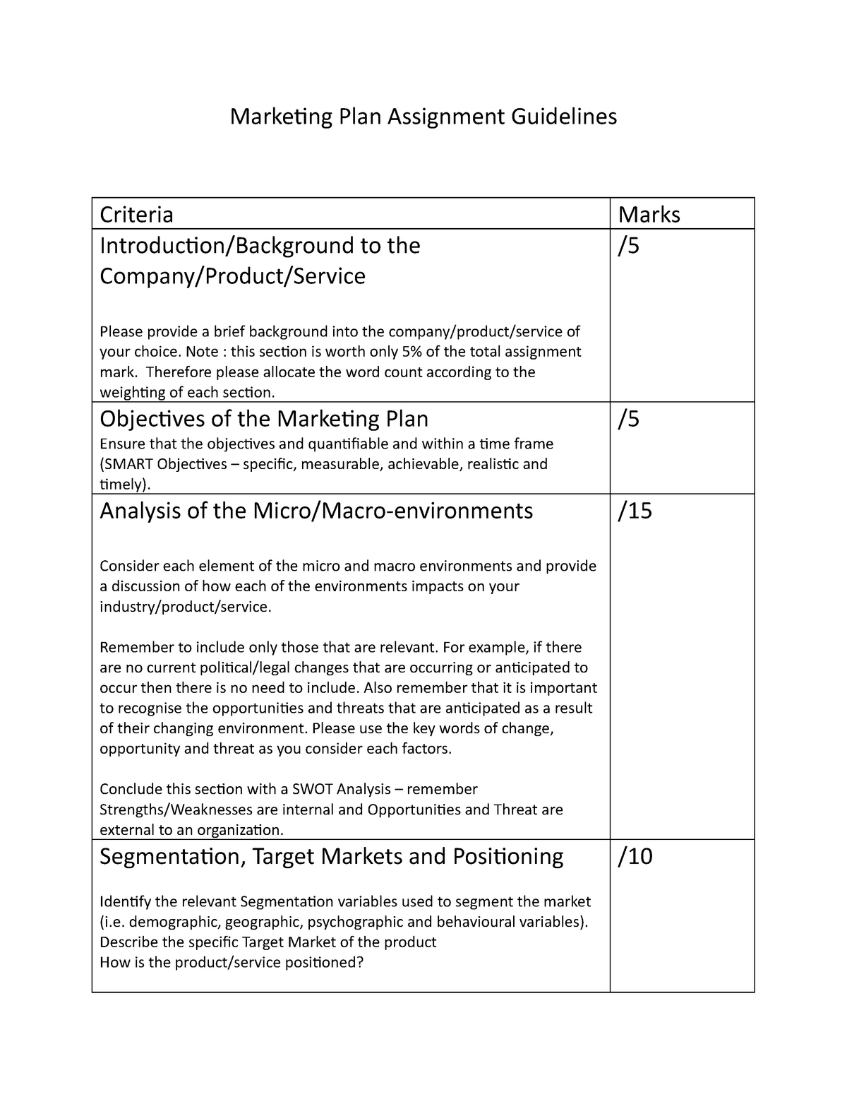 personal marketing plan assignment example
